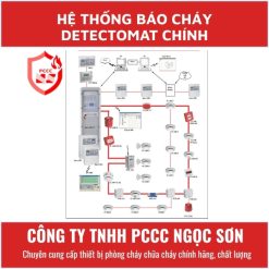 Hệ thống báo cháy Detectomat chính